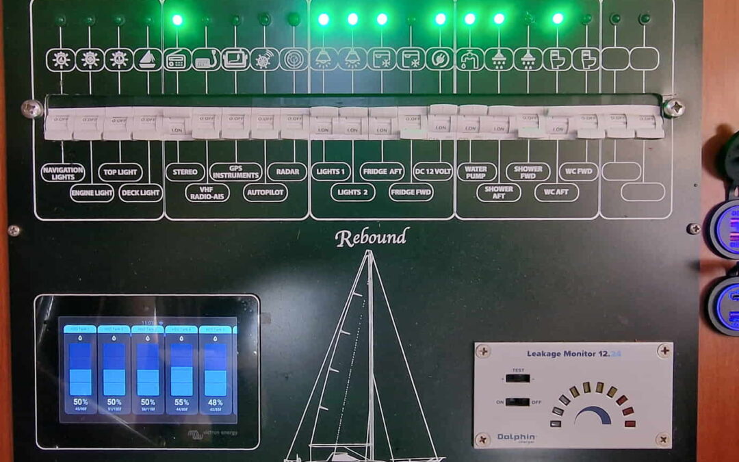 quadro elettrico di una barca a vela